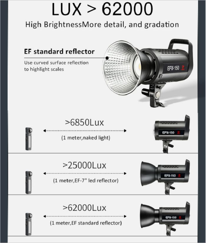 Đèn led studio Jinbei EFIII-150 giá tốt