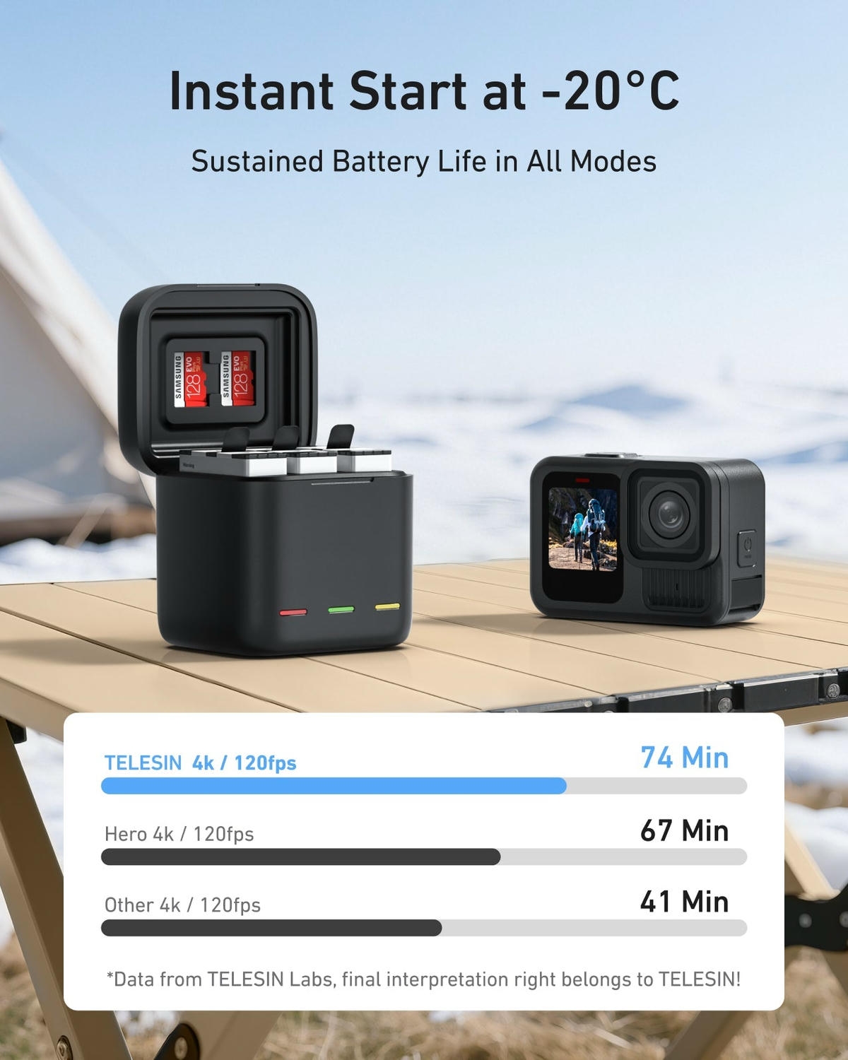 Telesin S0 Btr 09 Tgp Pin Cho Gopro Hero 13 3 Hlstudio