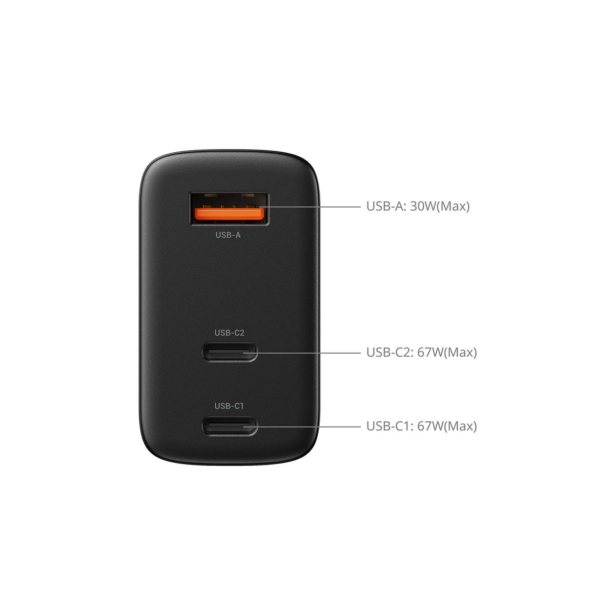 Smallrig 6562 Bo Sac Nhanh Gan 67W 1 Usb A 2 Usb C 2